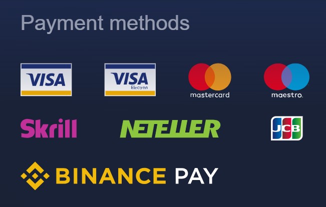 Expert Option Payment Methods