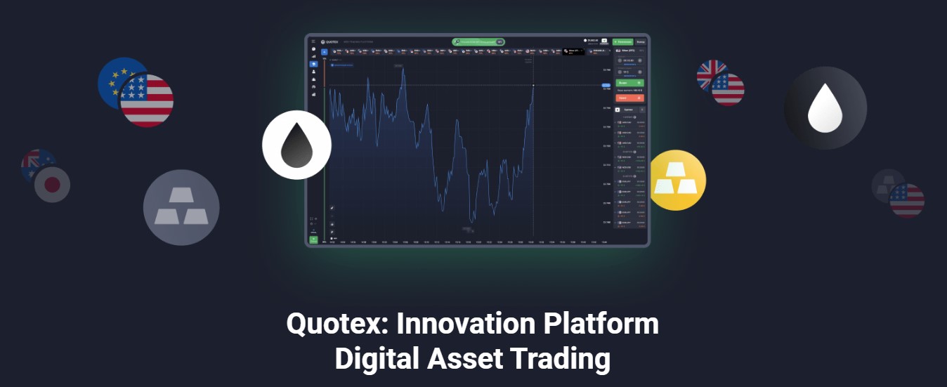 Quotex Tradeable Assets