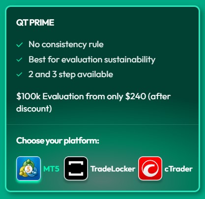 QT Funded - QT Prime Challenge